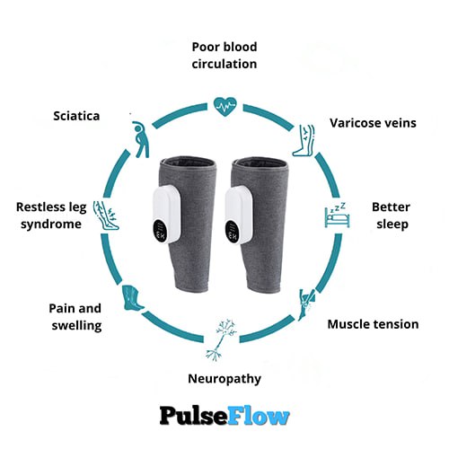 PulseFlow®: The secret to light, pain-free legs